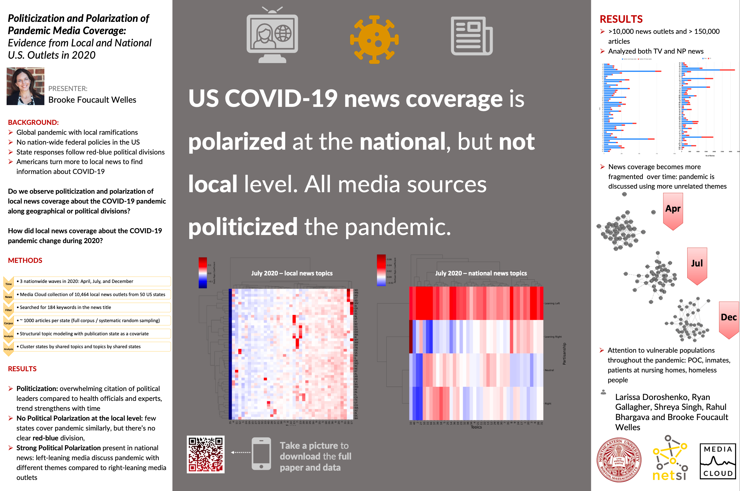 academic poster showing main conclusions of paper