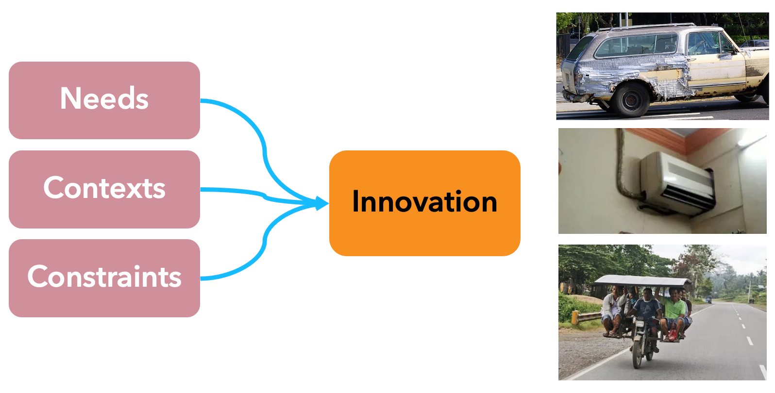 slide from presentation