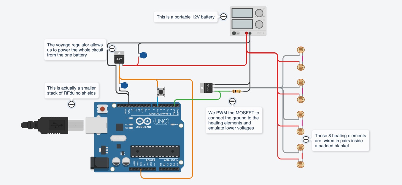 circuit design diagem