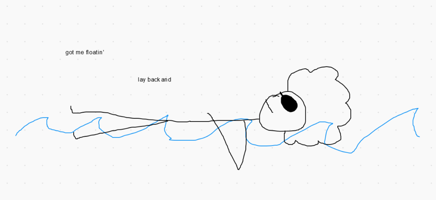 A simple digital drawing of a man with an afro and sunglasses lying back on top of a wave, with related text